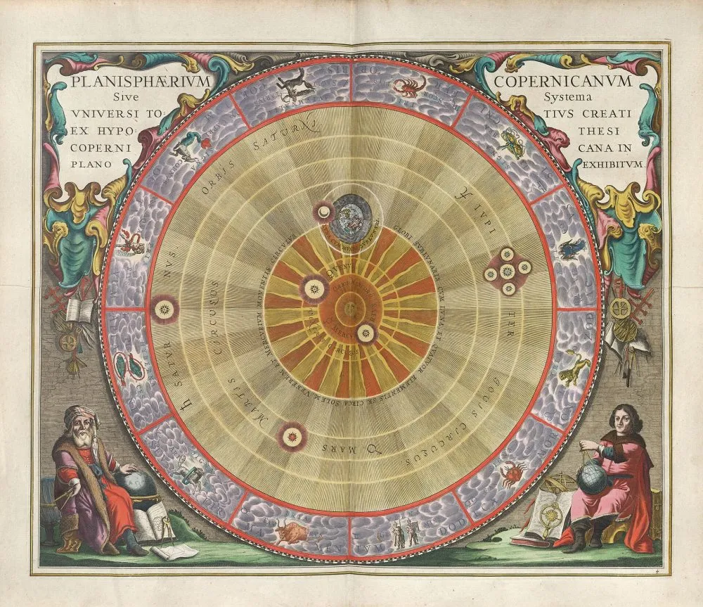 Planisphaerium Copernicanum — the Sun-centred Copernican system with the zodiac